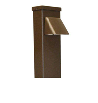 Landscape Surface Lights